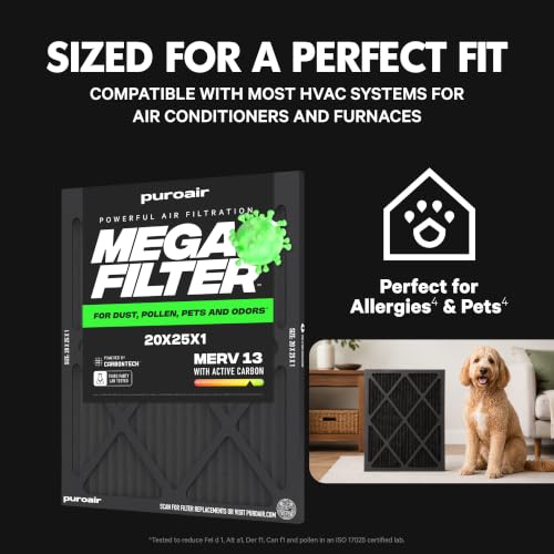 PuroAir MegaFilter 20x25x1 Air Filter MERV 13 HVAC Furnace Filter (2-Pack) 20" x 25" x 1" 2 Pack