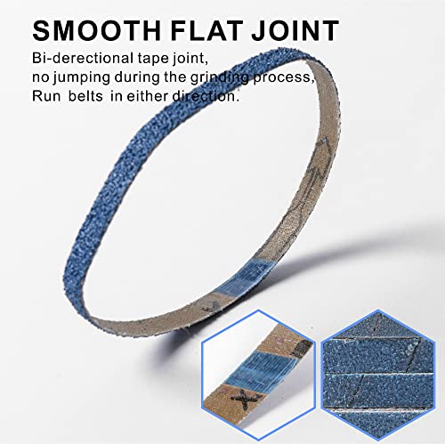 40 pieces zirconia sanding belt 10 x 330 mm | Zirconia corundum sanding belt set, each 10 x grain 40/60/80/120 10 x 330 mm sanding belts