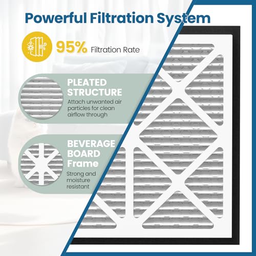 20x20x3 MERV 13 Air Filter Compatible with Zephyr VGF Series 20x20x3 20x20x3 MERV 13 - 1 Pack
