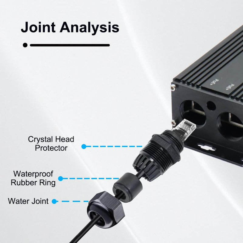 IP67 Waterproof Industrial Grade Gigabit PoE++ Extender,1 in 2 Out 90W Input,3-Level Cascade up to 400m,Plug-and-Play for Surveillance/Outdoor Networks