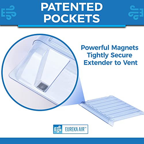 Eureka Air Under Furniture Magnetic Vent Extender, Heavy Duty Heavy Duty - 1 Pack
