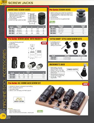 HHIP-3901-0078 Adjustable Screw Jacks (Various Adjustable Ranges 23-30mm to 100 to 140mm) Adjustable Range 70-100mm