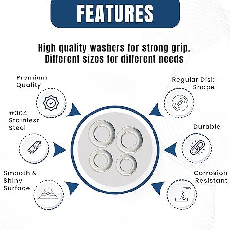 3 in 1 Rubber Plugs for Wiring White (52 Pcs), Fender Washers for Screws and Bolts (225 Pcs) & Phillips Nuts and Bolts (900 Pcs)