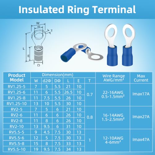 10 x Ring Cable Lugs 4-6 mm² Yellow Hole Diameter M10 Cable Lugs Crimp Connector Partially Insulated PVC Cable Connector Made of Tin-Plated Copper 4 - 6 mm², M10