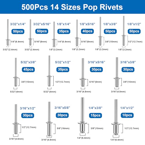 780pcs Pop Rivets with Backup Rivets Washers Assortment Kit