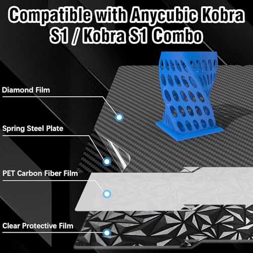 Double Sided Pressure Plate