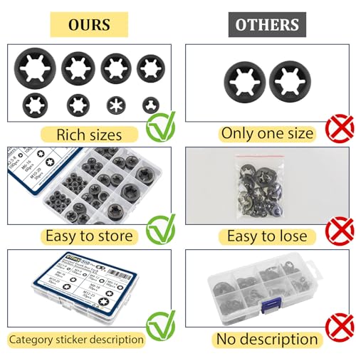 500PCS Internal Tooth Star Lock Washers & Vifmy Internal Tooth Star Lock Washers Assortment Kit(500 Pack)