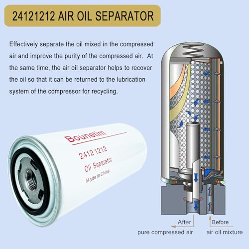 Filter Kit 24121212 Oil Separator 39329602 Oil Filter 88171913 Ailr Filter