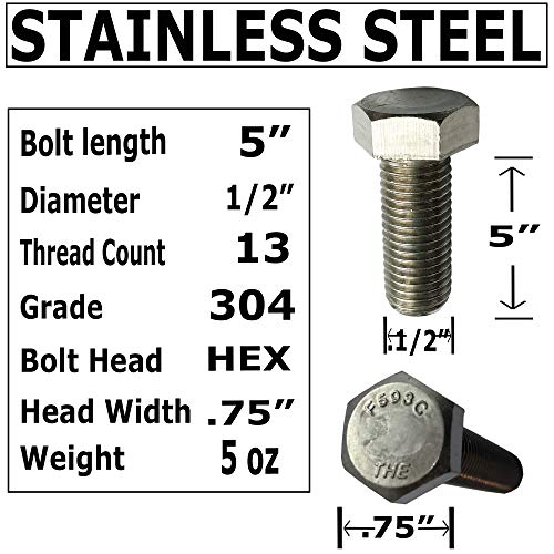 1/2" x 5" - 304-STAINLESS Steel Bolts, Nuts & WASHERS - 18-8 HEX Head Bolt - 304 Grade. General Purpose Bolts + Nuts + Washers - Full Thread Tap Bolts (10) 10