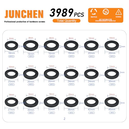JUNCHEN 7978pcs Large Flat Washers Spacers,36 Sizes Flat Washers Assortment Kit,Nylon Washers for Screws