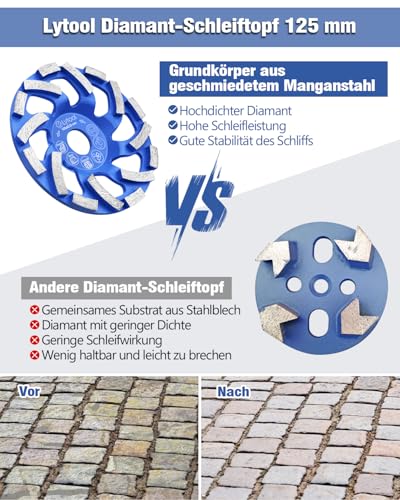 Lytool Diamond Cup Wheel 125 mm x 22.23 mm Cup Grinder Concrete Grinding Wheel | For concrete, stone, natural stone, tile adhesive, masonry granite, concrete grinder twin speed extreme cup wheel