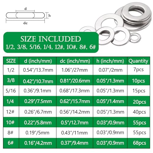 SAE Sizes 304 Stainless Steel Flat Washers