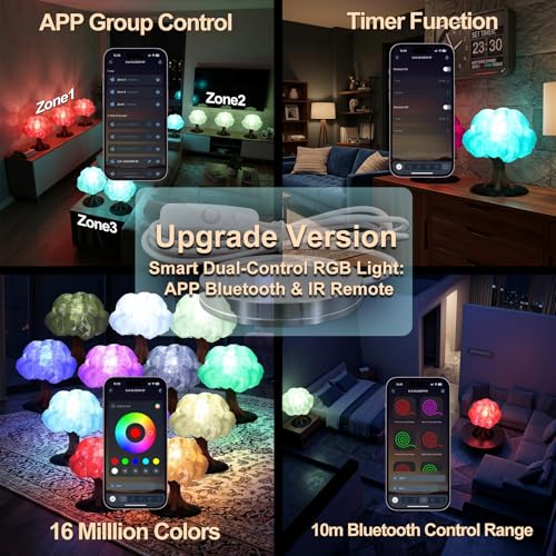 Smart RGB LED Lamp Kit 001 for Bambu Lab, App & IR Remote Control | 16 million colors, timer and group control, 60mm LED puck with 1.5M 5V USB cable for MakerWorld lamp models 2 pieces & 2 remote controls