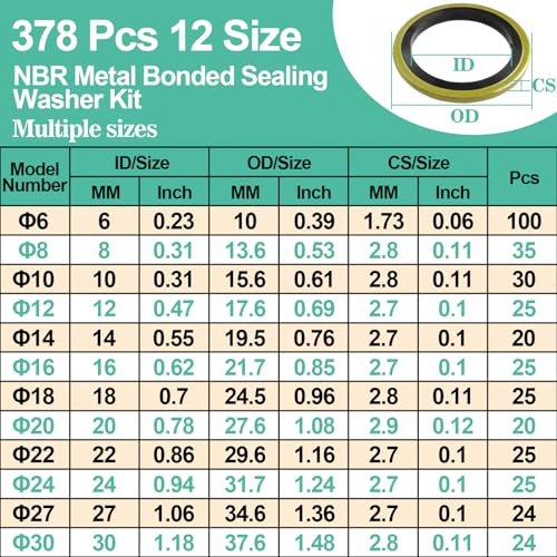XBVV 378 Pcs NBR Metal Bonded Sealing Washer Assortment Kit M6 M8 M10 M12 M14 M16 M18 M20 M22 M24 M27 M30 Automotive Self-Centred Seal Gasket Repair Set