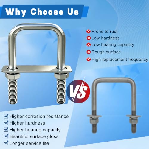 4 Sets M10 Square U-Bolts,304 Stainless Steel, 3-1/16"W×4-1/2"L M10x3-1/16 Wx 4-1/2"L