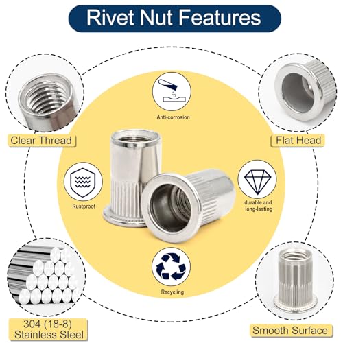 218 PCS Metric 304 Stainless Steel Rivet Nut Assortment Kit and 240 PCS SAE Zinc Plated Finish Carbon Steel Rivet Nut Assortment Kit,UNC Rivnut Threaded Insert Nut Set