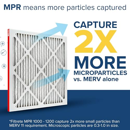 Filtrete 16x21x1 AC Furnace Air Filter, MERV 11, MPR 1000, Micro Allergen Defense, 3-Month Pleated 1-Inch Electrostatic Air Cleaning Filter, 2 Pack