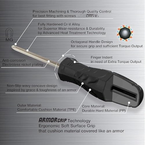 VESSEL ARMOR GRIP Screwdriver 8PC. Set Previous