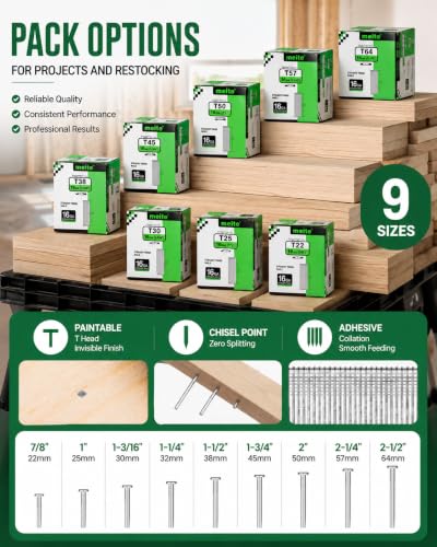 meite 16 Gauge Finish Nails 2 Inch Galvanized Straight T-Nails 2,500 PCS 1 Box 2" Length