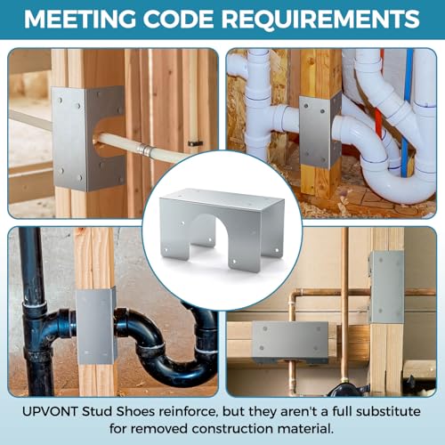 Stud Shoes for Double 2X Studs (2 PCS) & Nail Guards for Wire Protection (30 PCS), 16-Gauge Galvanized Steel – Thicker, IBC/IRC Code Compliant, NEC Compliant, Extra Durable