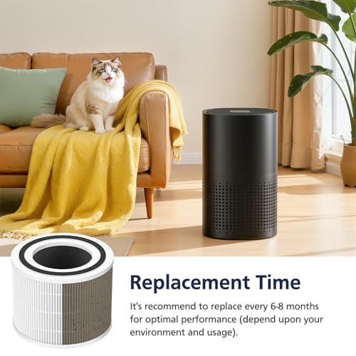 240 Filter Replacement for Puroair 240 Air Purifier, Puro 240 Air Filter White