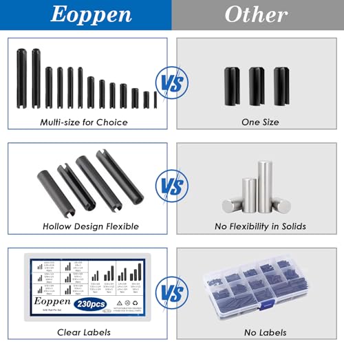 230Pcs SAE Roll Pin Assortment Set - Slotted Spring Pins Steel Split Expansion Pin 10 Sizes 1/16 5/64 3/32 1/8 5/32 3/16 7/32 1/4 5/16 3/8 Inch for Home Improvement Automotive Repair