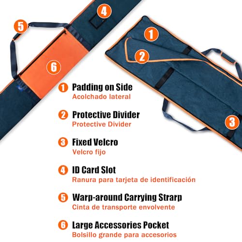 Premium Guide Rail Bag, Double Side Track Saw Bag, Protective Carrying Case for 55-60 Inch Guide Rail Tracks Blue
