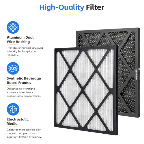 2-pack 20x25x1 Air Filter MERV 13 Activated Carbon, Heavy Duty 3 Layer Furnace Filters Pollen, Dust, Pet Dander, Smoke, Odors - HVAC Air Filter d.20x25x1-2pack