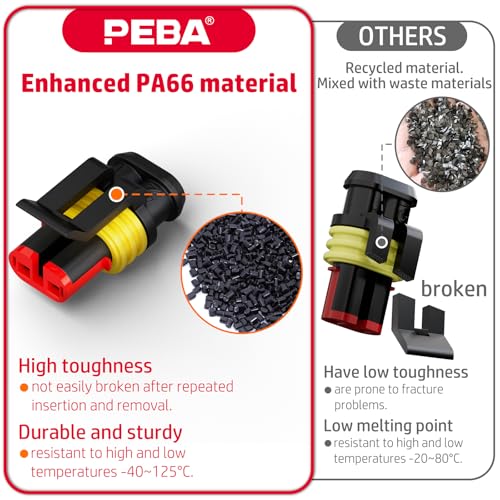 PEBA Waterproof Automotive Electrical Connector Kit, 1-4 Pin & Crimper Tool 1–4 Pin Waterproof Connectors - 2 Tools