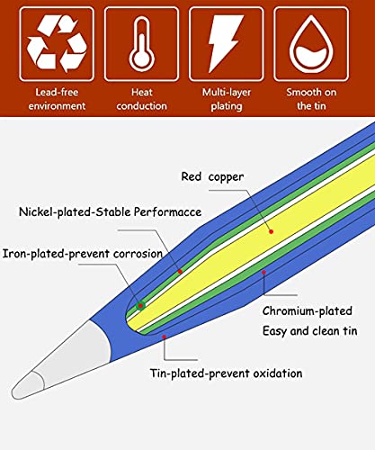 900M-T-I Soldering Tip Set for 900M Soldering Station Tool Pack of 10 | Replacement soldering tips series 900M-T 900M-T-I