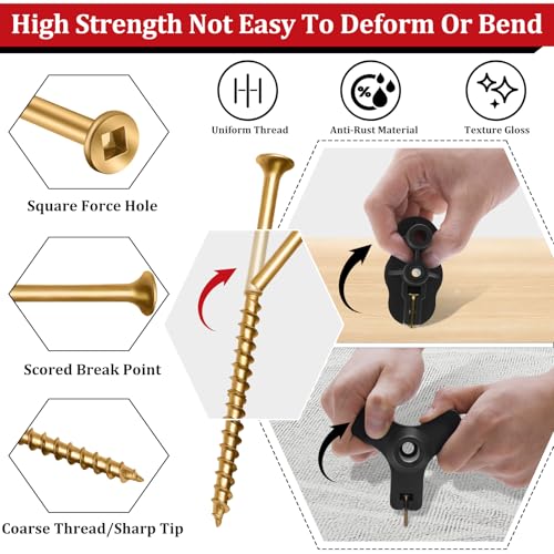 Squeaky Floor Repair Kit with 200 Screws and 5 Tools