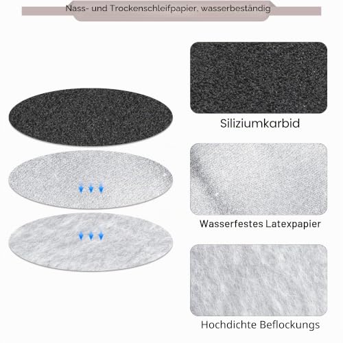 SIQUK Pack of 260 Sanding Discs 50 mm with 1/4 Inch Shank Wet Dry Sandpaper Round Sanding Pads Grit 60-5000 Sandpaper for Car Polishing Wood Metal 2 inch silicon carbide