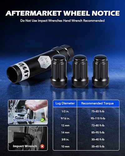 OMT M12x1.25 Lug Nuts with Cone Seat, 20pcs Lug Nuts Set with 1 Socket Key 20-Piece Spline Tuner Black