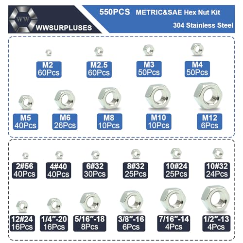 550 Pack SAE & Metric Hex Nuts Kit, 304 Stainless Steel Metric and SAE (550Pcs)