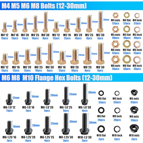 2285PCS Metric Screw Assortment Kit, 6-20mm Metric Bolts and Nuts Kit + 1004Pcs Metric Bolt Assortment Kit