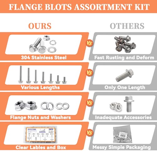260Pcs 304 Stainless Steel M6 Flange Hex Head Bolts Assortment Kit,M6-1.0 x 12/16/20/25/30/35/40mm with Serrated Flange Nuts,Washers & Lock Spring Washers,Hex Head Screw, Full Thread DIN6921 Sliver M6 Flange Blots Kit