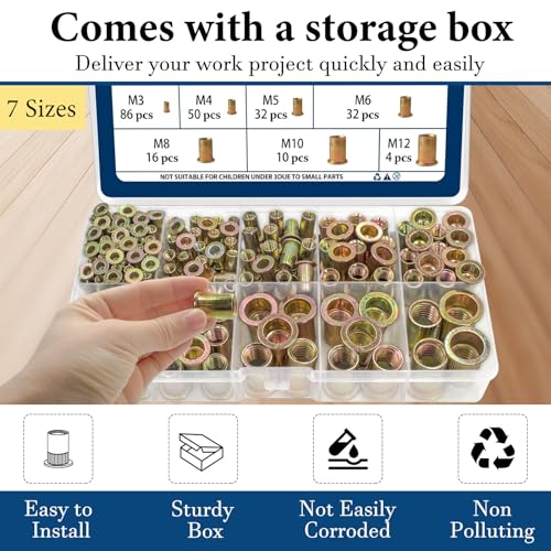230 PCS Metric Rivet Nut Assortment Kit and 240 PCS SAE Rivet Nut Assortment Kit,UNC Rivnut Threaded Insert Nut Set,Zinc Plated Finish Carbon Steel Nutsert