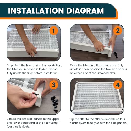 2-Pack 16x20x4 Air Filter Compatible with Honeywell FC100A1003, MERV 13 HVAC Furnace Filter Replacement, Foldable Design, Actual Size:15.94"x19.75"x4.38"