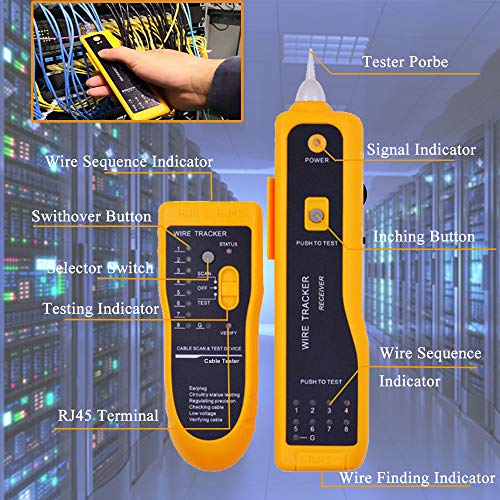 LEATBUY RJ45 Crimping Tool Kit for RJ11/RJ12/CAT5/CAT6/Cat5e, Professional Computer Maintenacnce Lan Cable Tester Network Repair Tool Set，Wire Crimper Wire Connector Stripper Cutter (WHITE) White