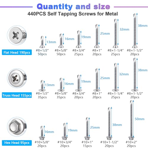 mxuteuk 440PCS #8#10 Self Tapping Screws for Metal 410 Stainless Steel Screws Assortment Set Truss Head & Hex Head & Flat Head Self Tapping Screws (Length 1/2" to 2")