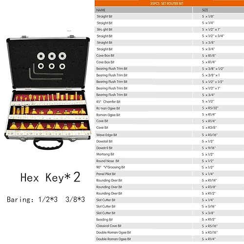 Router Bits Set of 35 Pieces 1/4 Inch and 6pcs Replacement Bearings ，Woodwork Tools for Beginner Router Bit Kit for DIY,Straight, Dovetail, Chamfer, Ogee 1/4 shank 35pcs