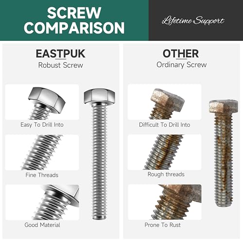 254 Pack Nuts and Bolts Assortment Kit 1/4-20, 5/16-18, 3/8-16 SAE Hex Head, Stainless Steel 304, Bolt Kit with Assorted Screws Nuts and Bolts, Flat & Spring Lock Washers Silver 254-Pack SAE Kit