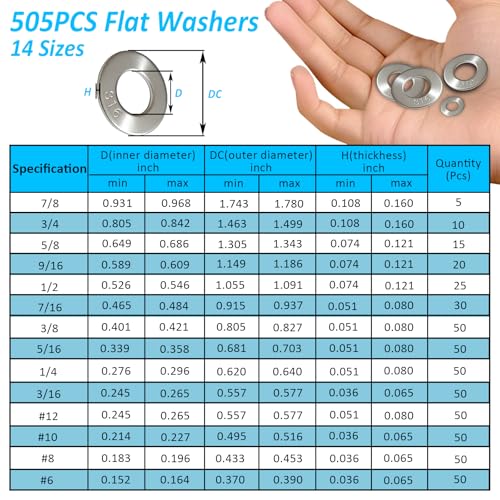 316 Stainless Steel Flat Washers Assortment Kit 505 Pcs, 14 Sizes