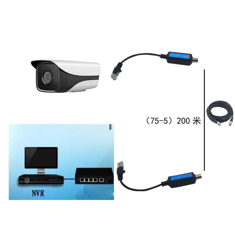 Coassiale Digitale, 10 / 100Mbps 1CH Ricevitore del Trasmettitore Coassiale di IP Passiva per Telecamera NVR IP (1Pair)