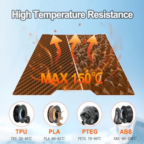 355x346mm PET PEO Double Side Build Plate for Bambu Lab H2D, Smooth Diamond PEO+Carbon Fiber PET Spring Steel Sheet Plate for Bambulab H2D 3D Printer PEO+PET 355x346mm