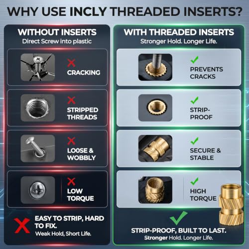 INCLY 720PCS Threaded Inserts M2 M2.5 M3 M4 M5 M6 for 3D Printing 720Pcs M2-M6