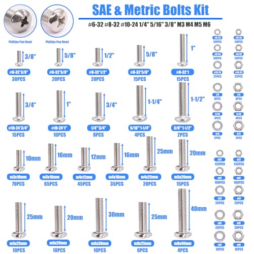 2285PCS Metric Screw Assortment Kit, 6-20mm Metric Bolts and Nuts Kit + 1287Pcs Nuts and Bolts Assortment Kit, Machine Screws Hardware Assortment Kit