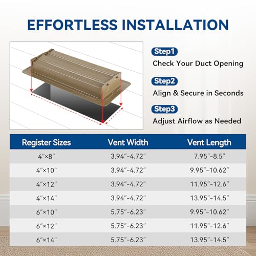 4" x 10" Floor Register Vent Covers 4Pack, Brown, Steel Floor Vent 4*10 Inches 4PCS