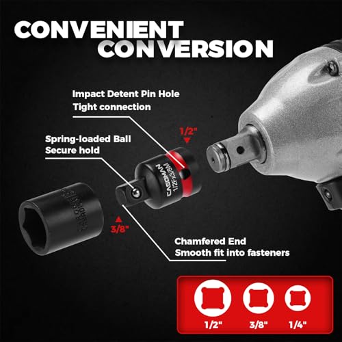 CASOMAN 20PCS 1/4" 3/8" 1/2" Drive Impact Socket Adapter Set, Includes Hex Shank Adapters & Reducers, CR-MO Universal Swivel Socket