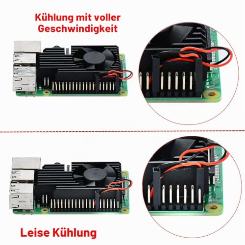 GeeekPi Raspberry Pi Extreme Cooling Fan Kit, Aluminum Heatsink with Cooling Fan for Raspberry Pi 3 B+ & Raspberry Pi 3/2 Model B
